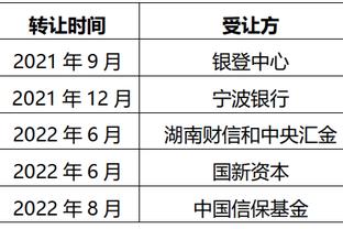 蒂尔曼：很高兴很多球员抓住了机会 他们打得很好