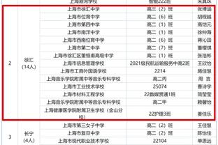 塞巴略斯本场数据：1粒进球，2次关键传球，3次抢断，评分8.3分